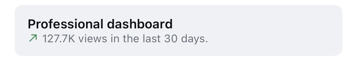 Instagram Insights showing profile visits up in one month