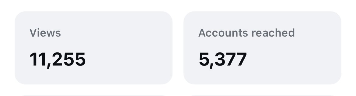 Instagram Insights showing reel views up 621 percent